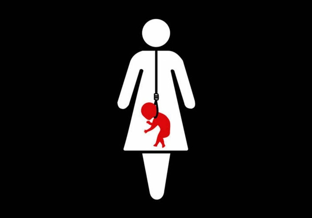 Introdução ao Aborto Contemporâneo