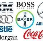 O Papel das Multinacionais no Holocausto Nazi